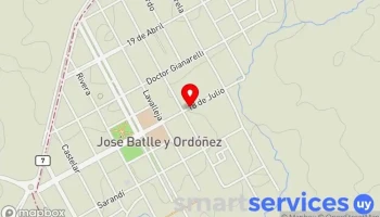 hhgj - José Batlle Y Ordóñez