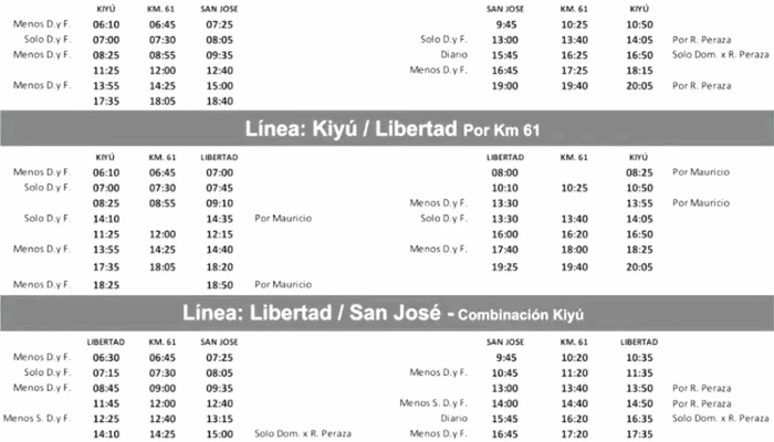 Agencia Comar -  Instagram - Libertad