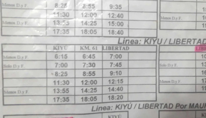 Agencia Comar - Libertad