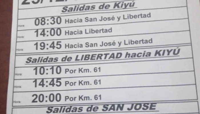 Agencia Comar -  Puntaje - Libertad