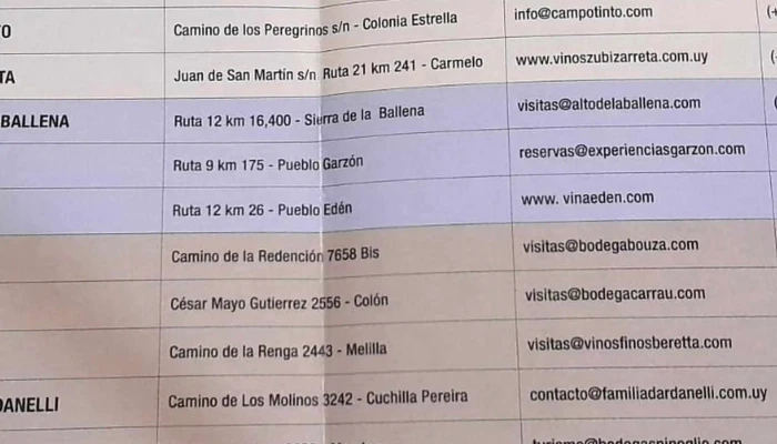 Informacion Turistica Comentarios - Col. del Sacramento