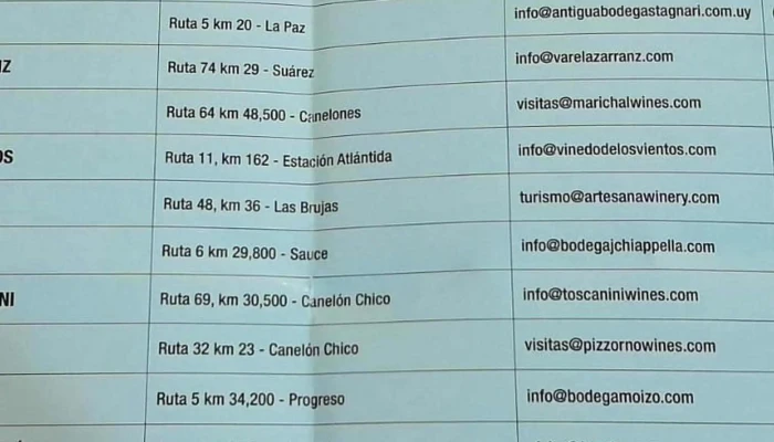 Informacion Turistica Promocion - Col. del Sacramento