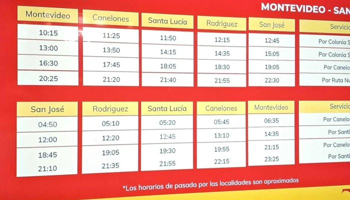 Tres Cruces Terminal Local 2829 Carta - Montevideo